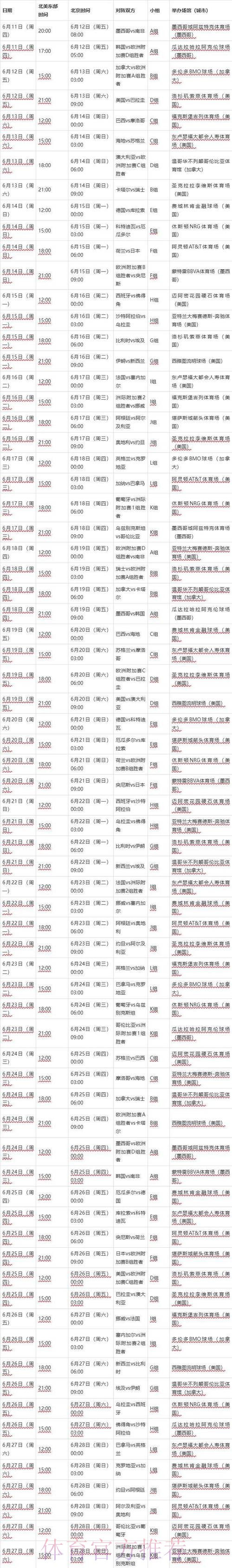 2026世界杯完整赛程今日最新时间表实时查看