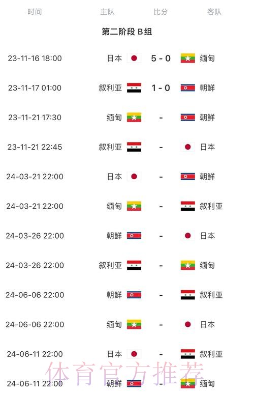 2026世界杯比赛时间官方发布实时赛程怎么看