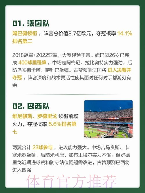 2026世界杯全面预测分析